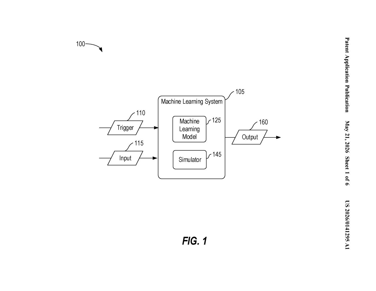 Qualcomm Patent: Selective ML Model Execution Explained — figure from US 2026/0141295 A1