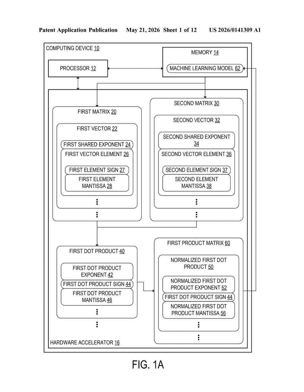 Microsoft Patent: Dot Products at Hardware Accelerators — figure from US 2026/0141309 A1