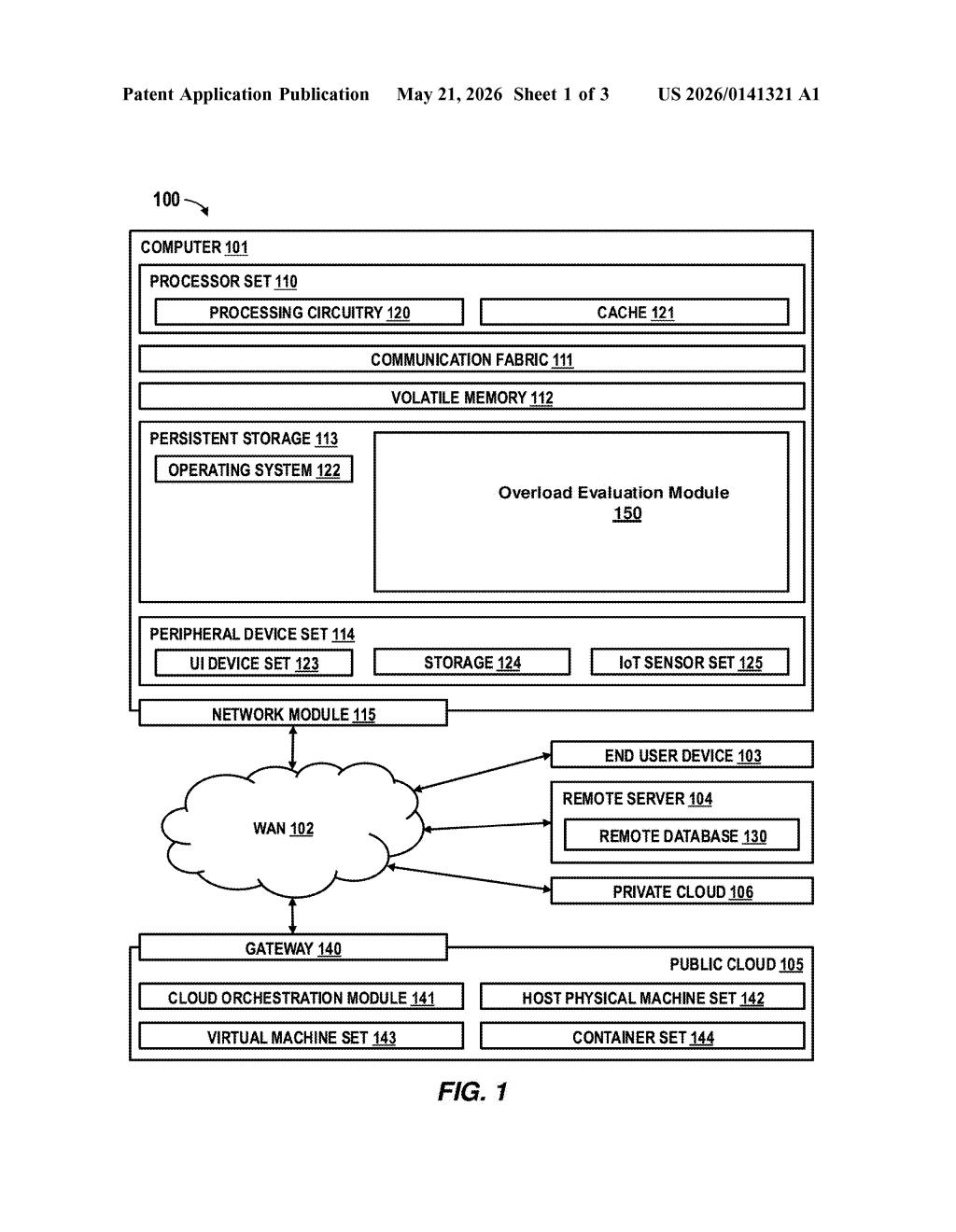 IBM Patent: AI Workload Stress Monitoring System — figure from US 2026/0141321 A1
