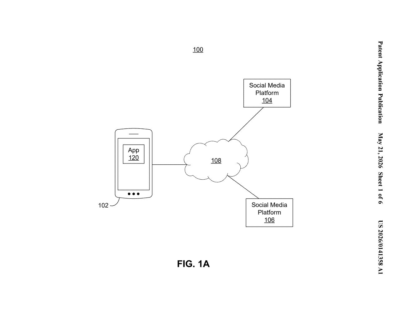 Meta Patent: AI-Powered Cross-Platform Social Media Feed — figure from US 2026/0141358 A1