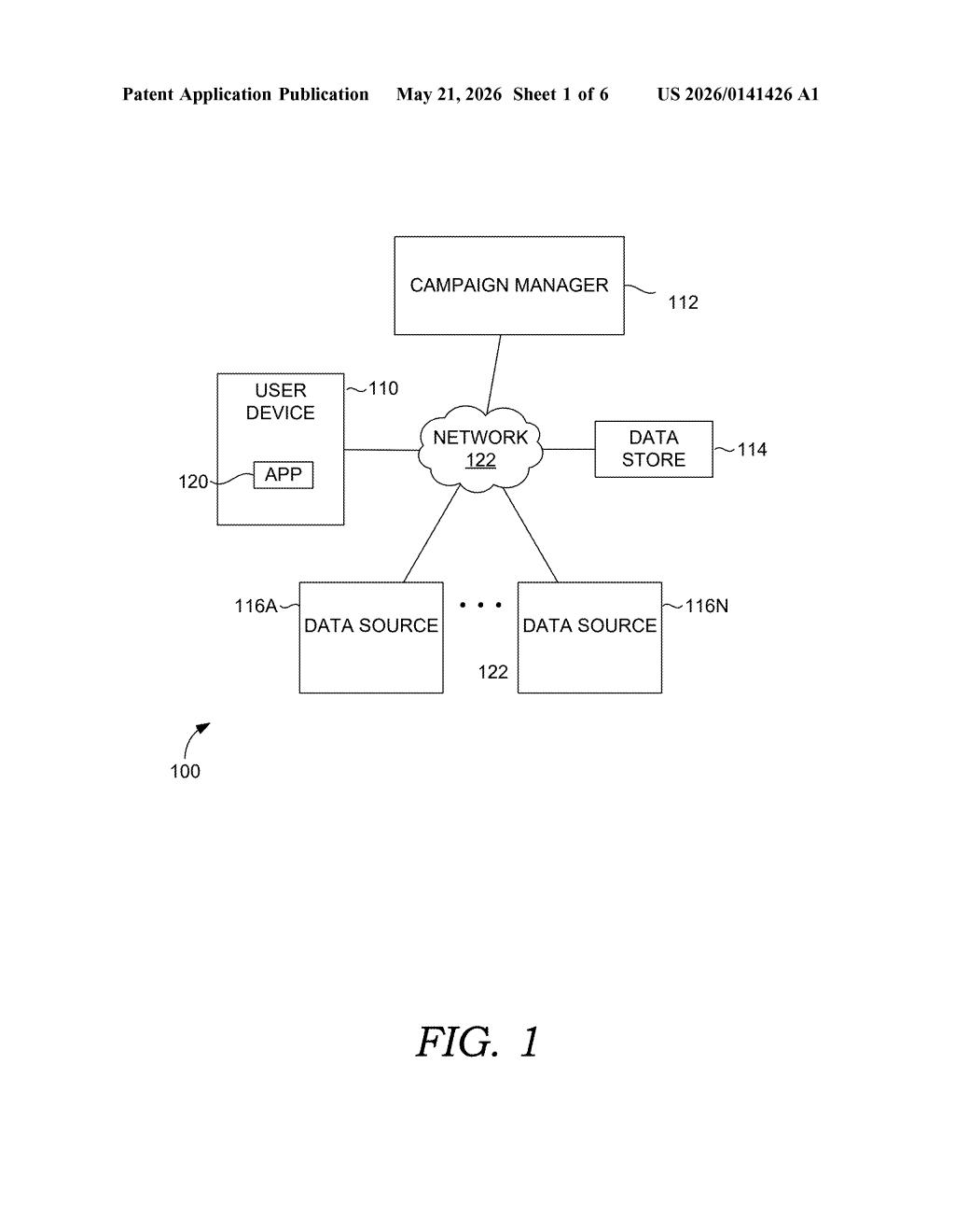 Adobe Patent: AI-Driven Marketing Campaign Generator — figure from US 2026/0141426 A1