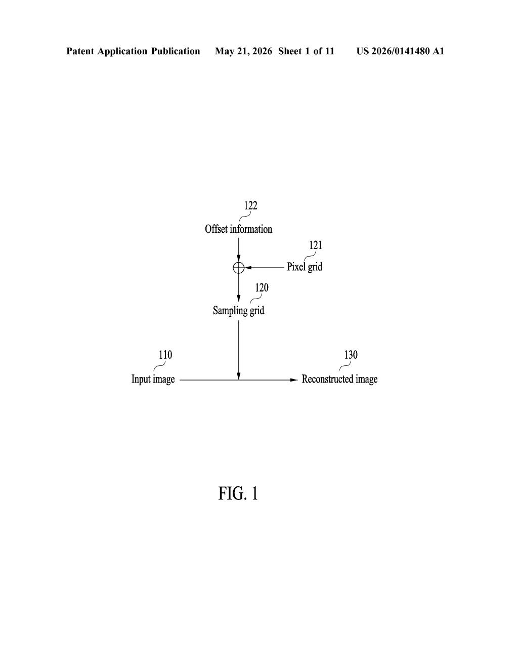 Samsung Patent: AI-Driven Image Reconstruction via Sampling Grids — figure from US 2026/0141480 A1