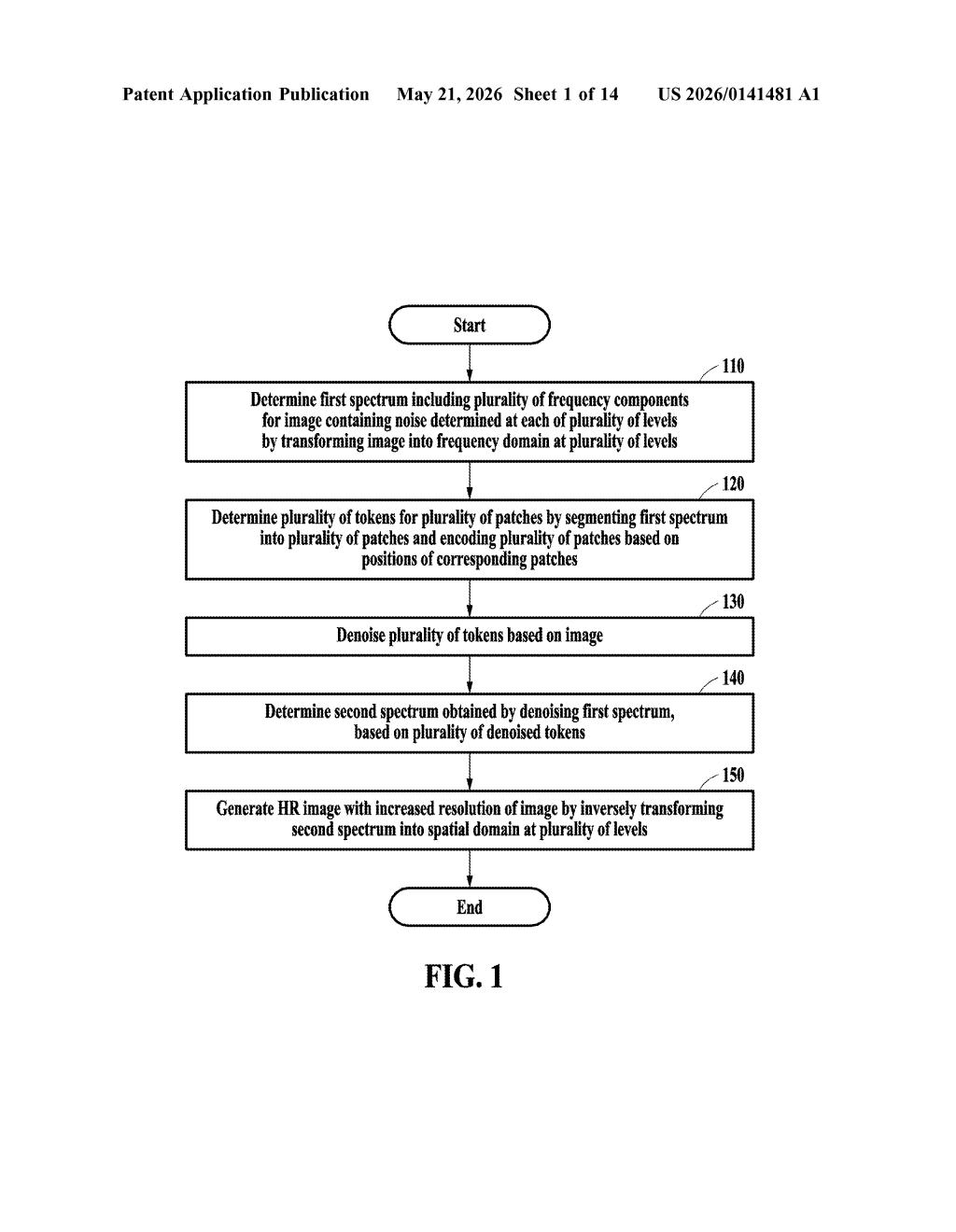 Samsung Patent: AI Image Super-Resolution via Frequency Domain — figure from US 2026/0141481 A1
