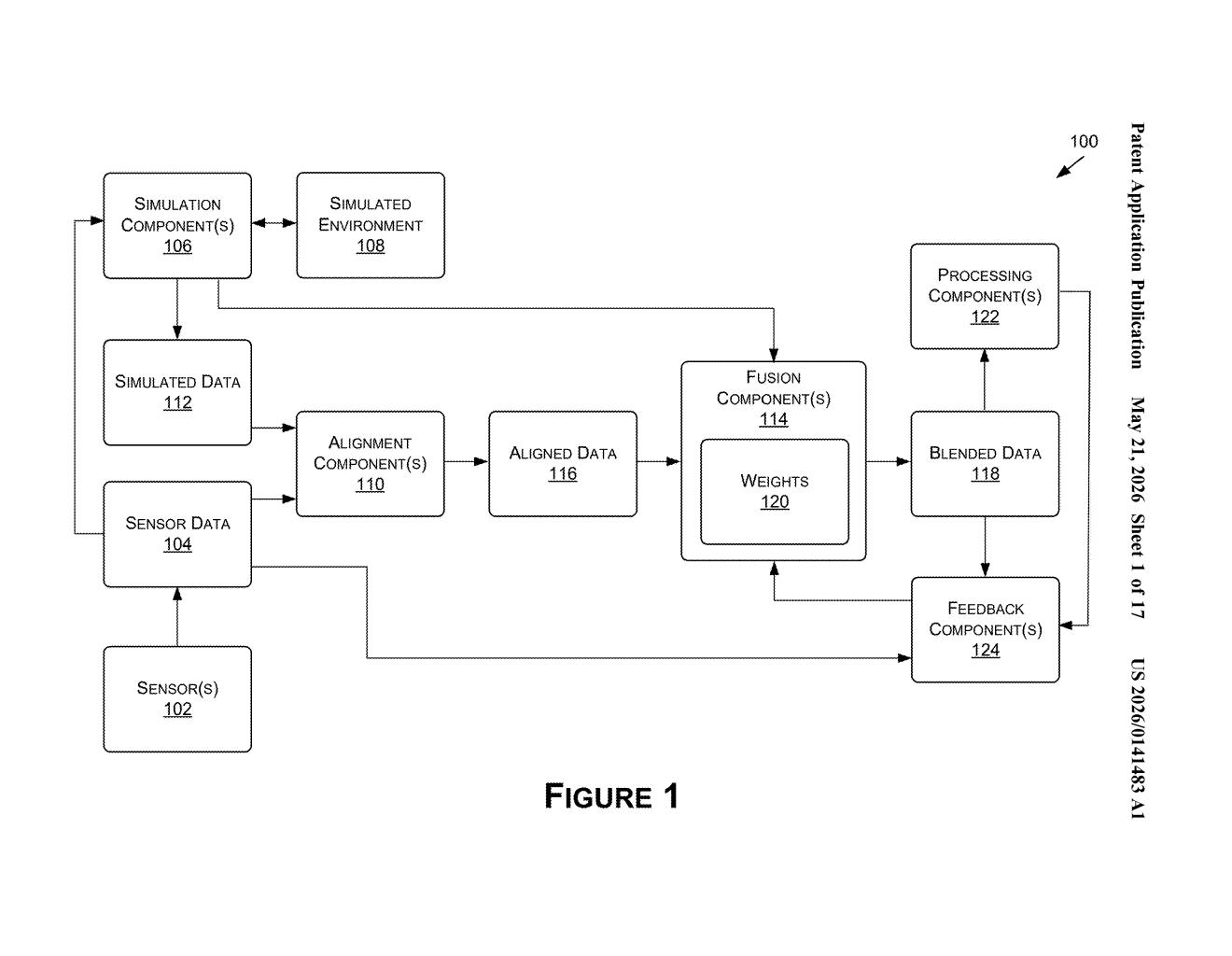 Nvidia Patent: Fusing Real and Simulated Camera Data — figure from US 2026/0141483 A1
