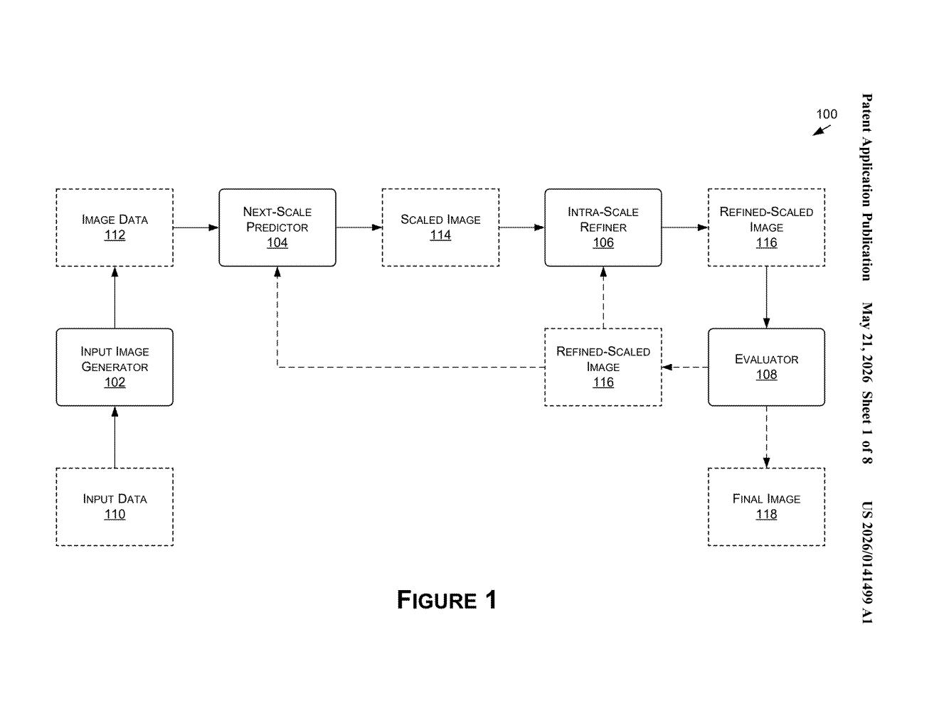 Nvidia Patent: Hierarchical Masked Auto-Regressive Image Generation — figure from US 2026/0141499 A1
