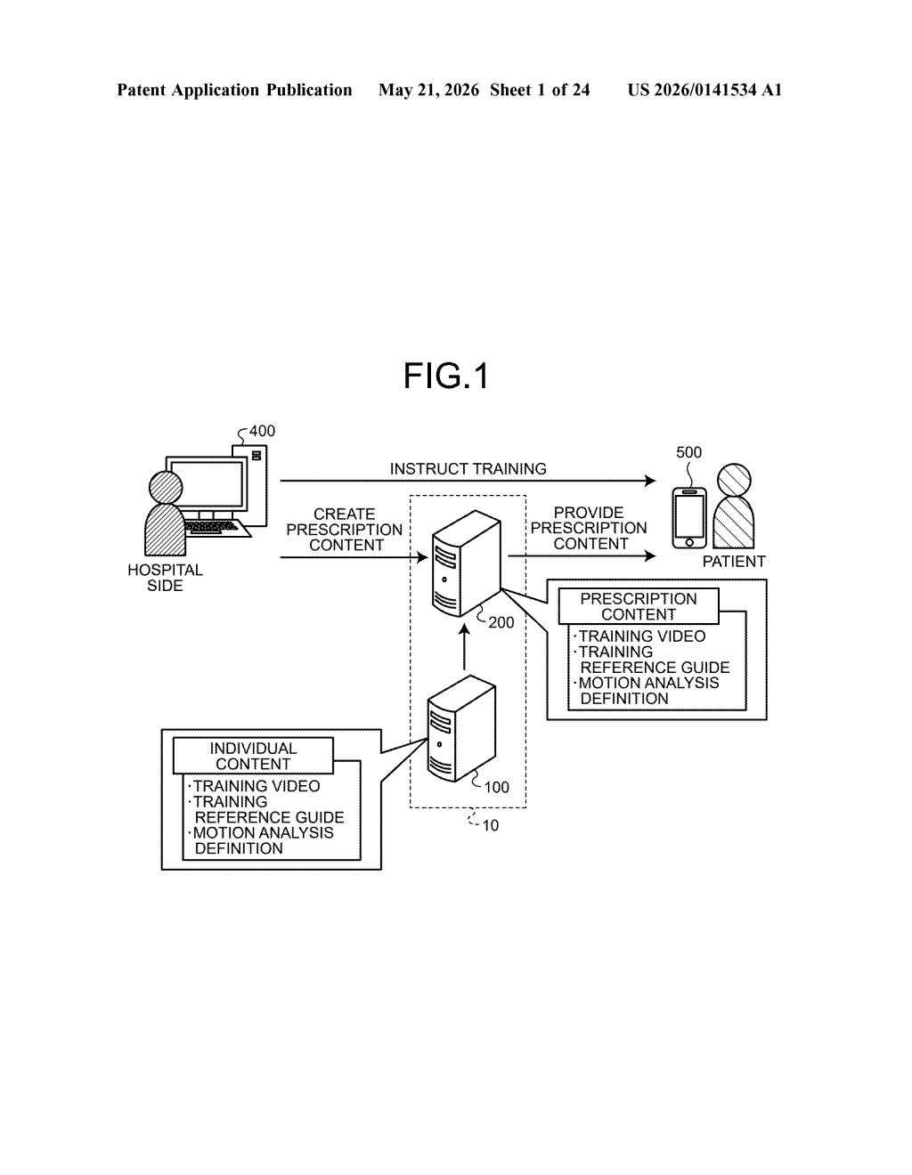 Sony Patent: AI-Driven Motion Evaluation Content System — figure from US 2026/0141534 A1