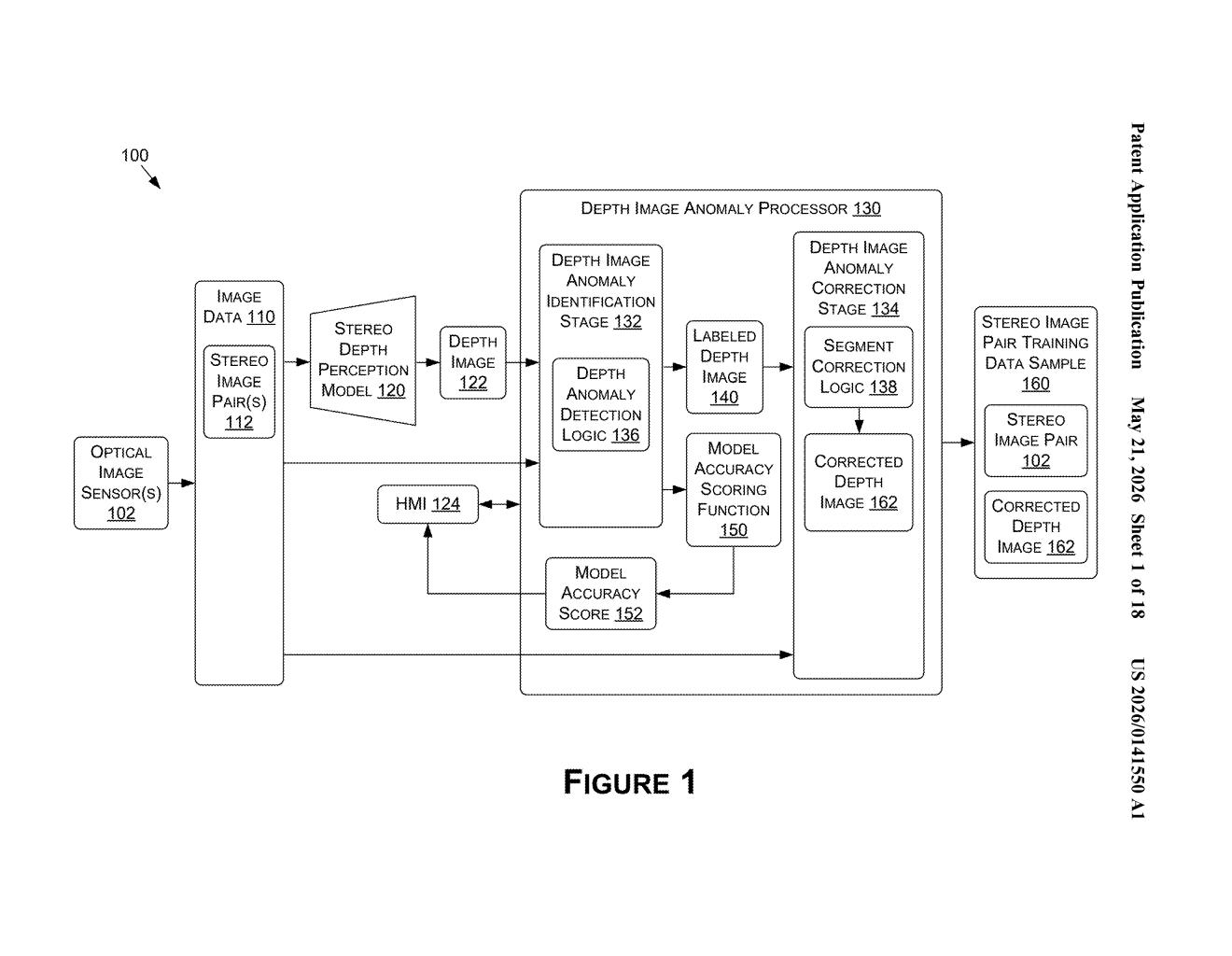Nvidia Patent: Depth Image Error Detection and Correction — figure from US 2026/0141550 A1