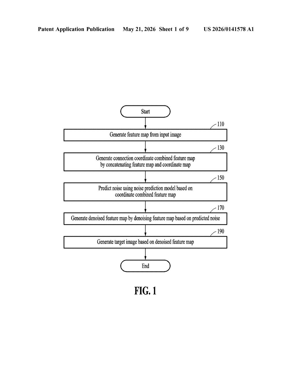 Samsung Patent: Coordinate-Aware Image Denoising AI — figure from US 2026/0141578 A1