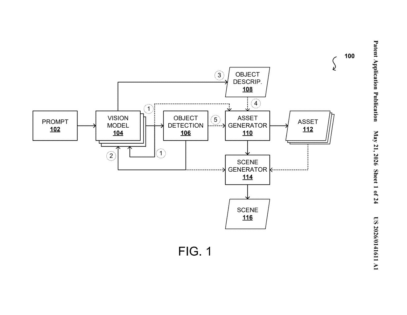 Nvidia Patent: Text-to-3D Scene Generation Pipeline — figure from US 2026/0141611 A1
