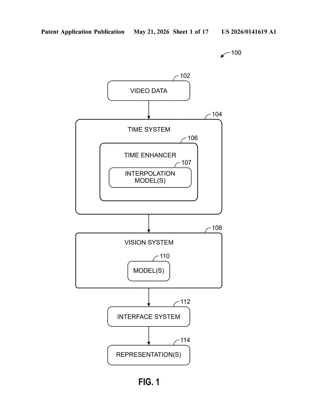 Nvidia Patent: 3D Scene Reconstruction from Video Timestamps — figure from US 2026/0141619 A1