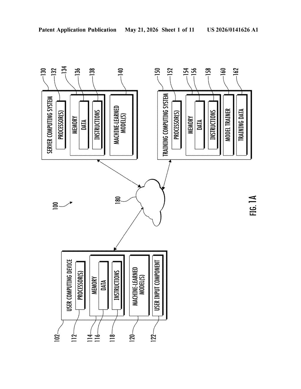 Google Patent: NeRF Training With Sparse Image Data — figure from US 2026/0141626 A1