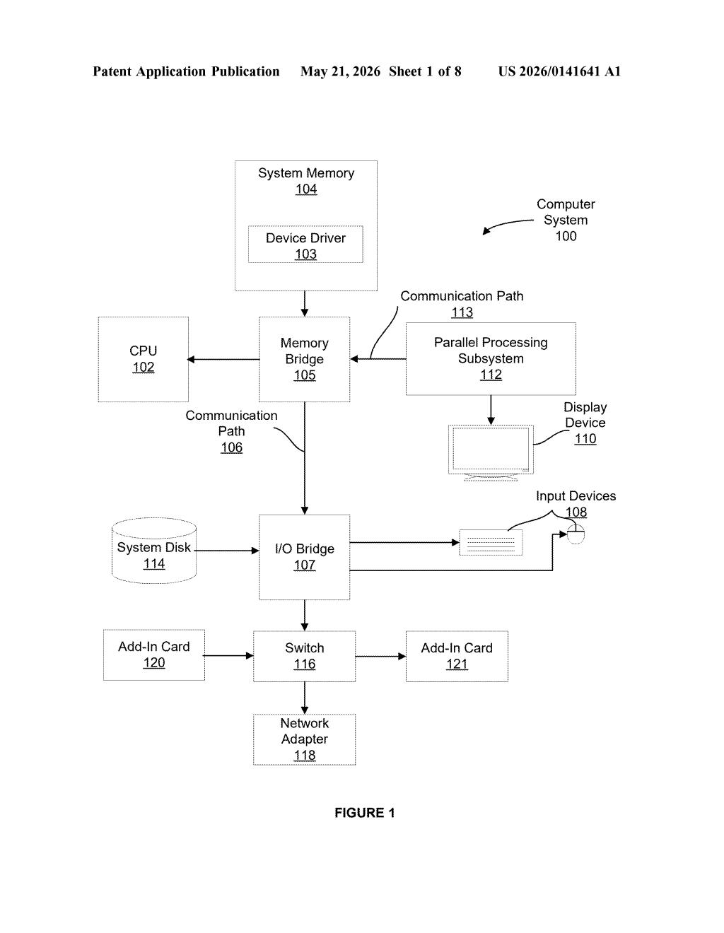 Nvidia Patent: Low-Rank 3D Model Self-Calibration Explained — figure from US 2026/0141641 A1