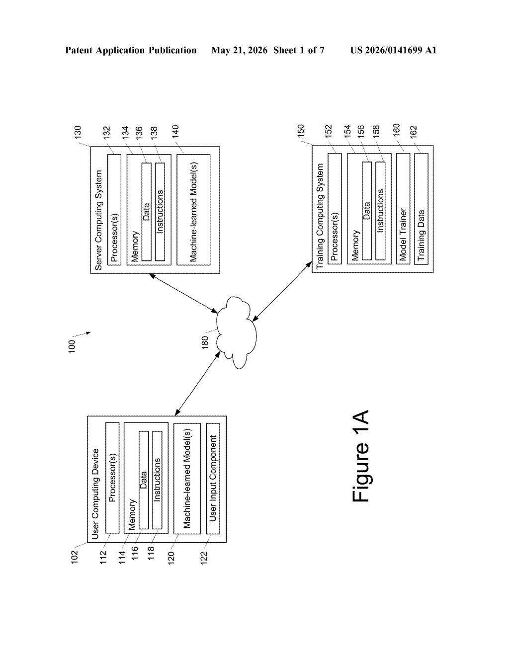 Google Patent: Progressive Regularization for Faster ML Training — figure from US 2026/0141699 A1