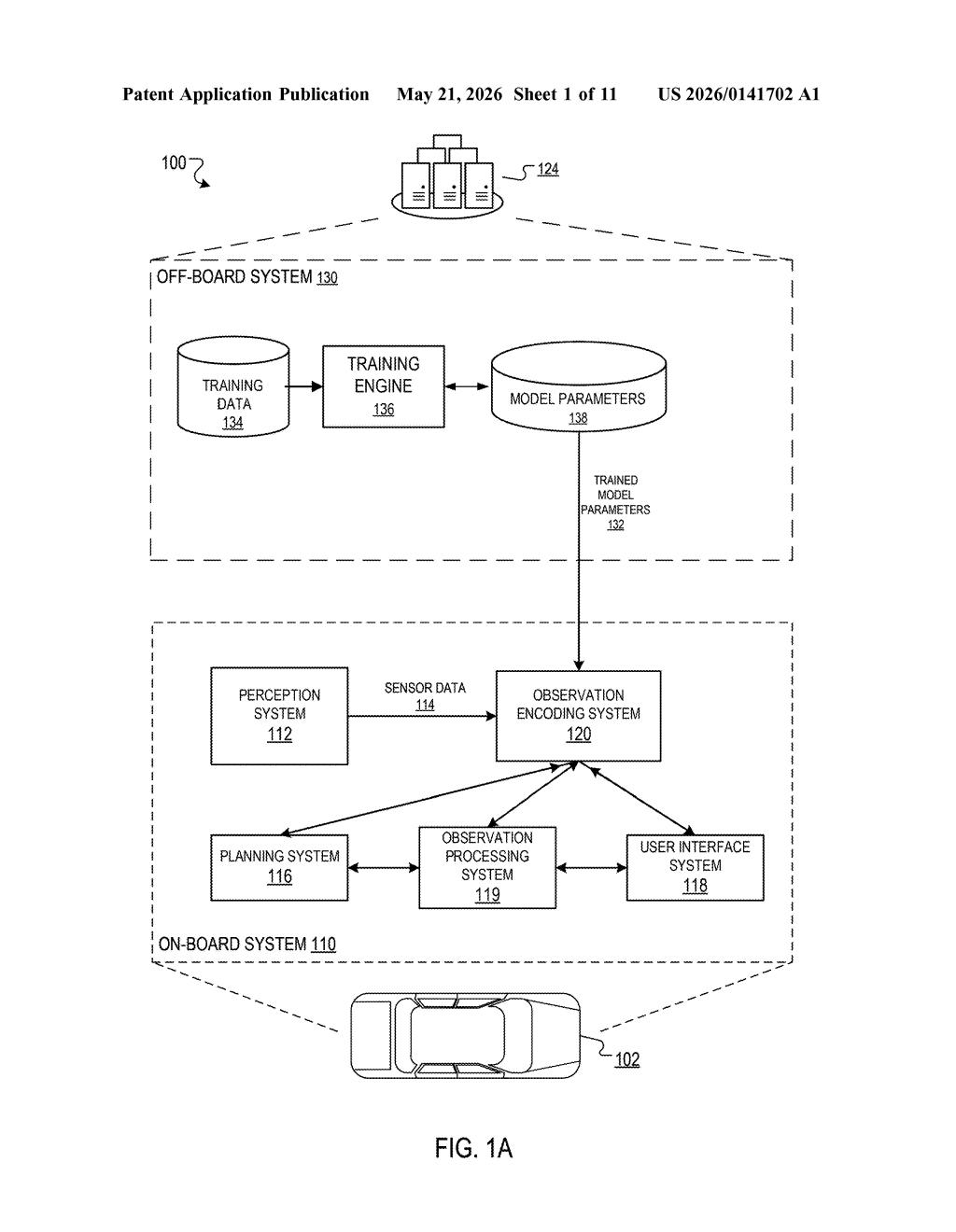 Waymo Patent: Contrastive Learning for Self-Driving Sensors — figure from US 2026/0141702 A1