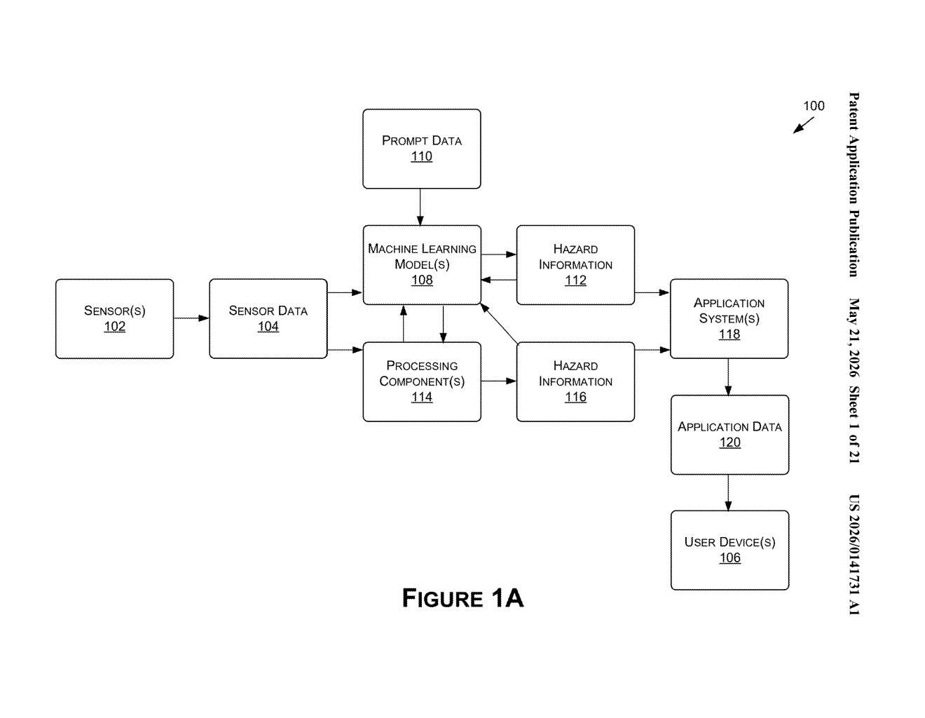 Nvidia Patent: AI Hazard Detection for Autonomous Vehicles — figure from US 2026/0141731 A1