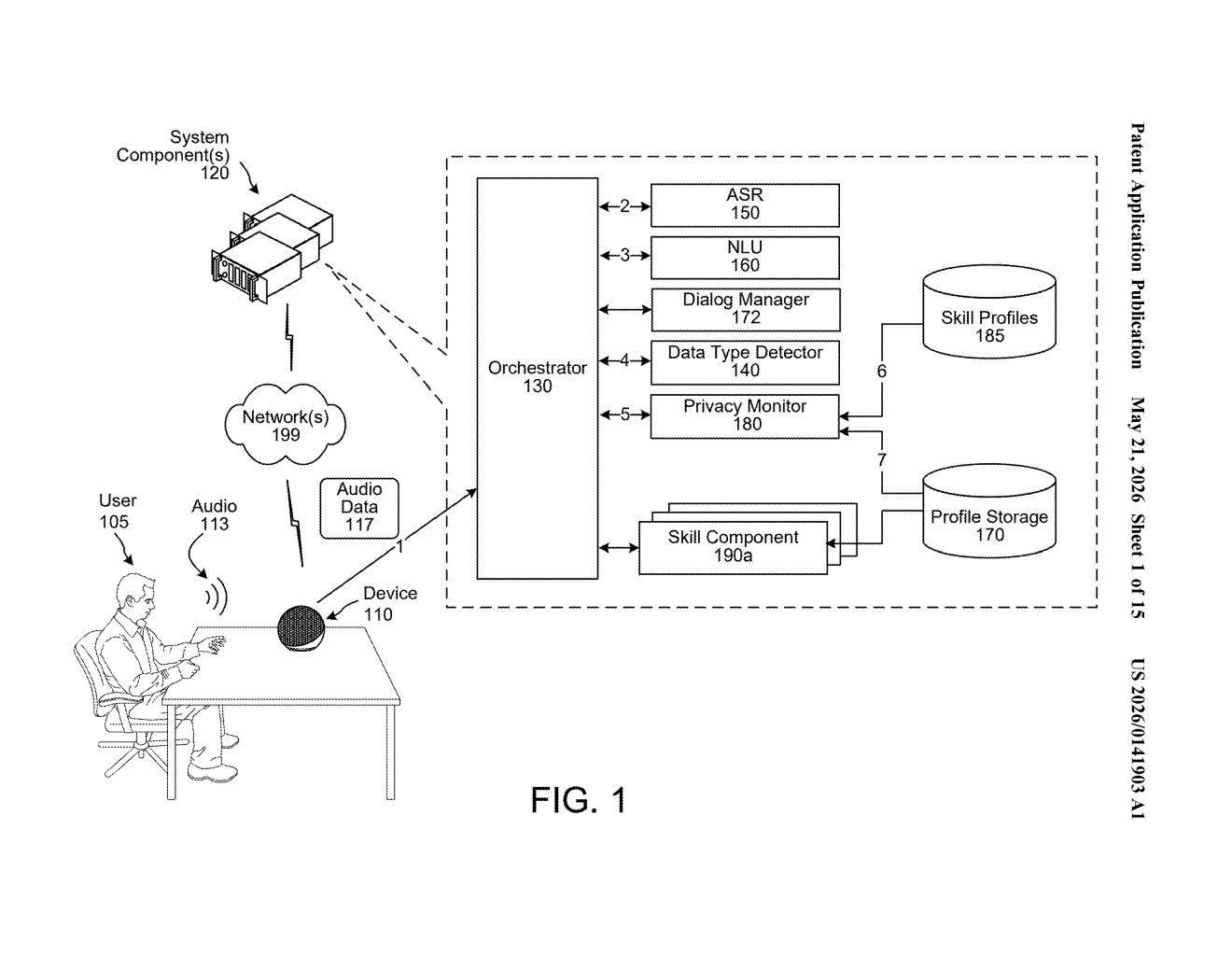 Amazon Patent: Alexa Privacy Guard for Skill Data — figure from US 2026/0141903 A1