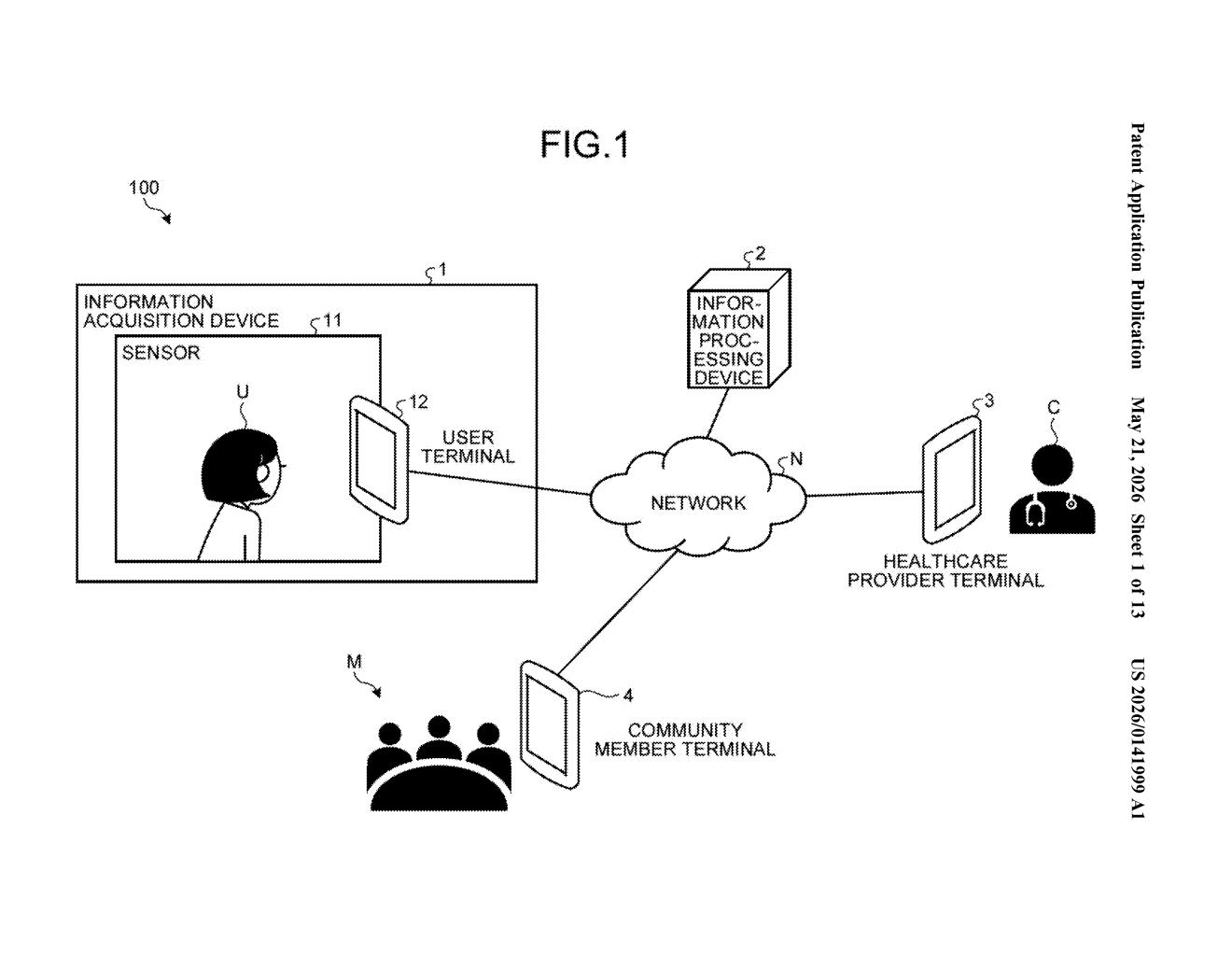 Sony Patent: AI Health Monitoring Generates Patient Comments — figure from US 2026/0141999 A1