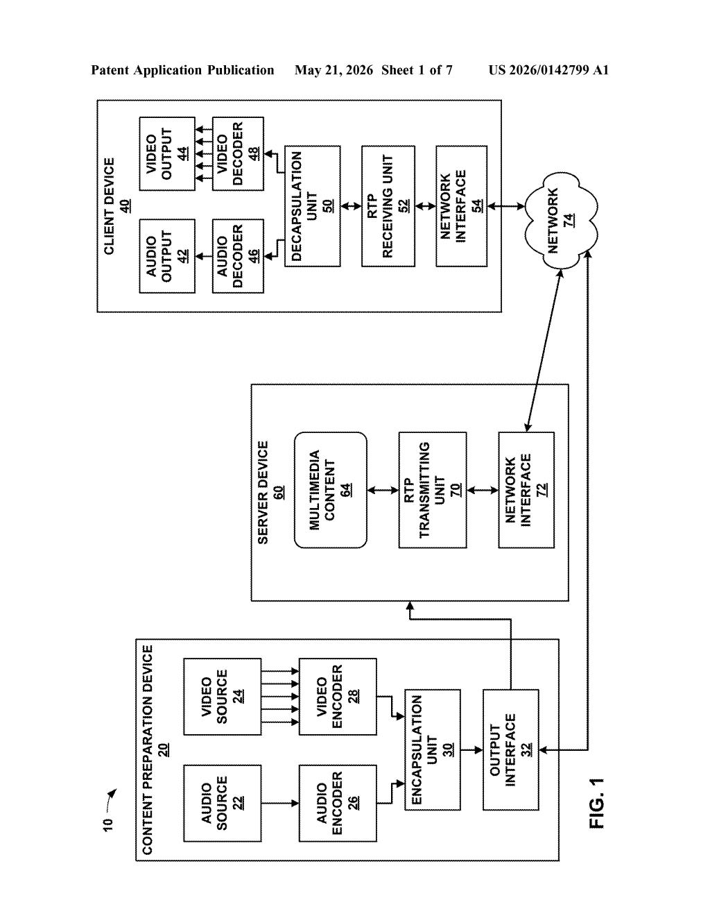 Qualcomm Patent: Encrypted AR Call Content Protection — figure from US 2026/0142799 A1