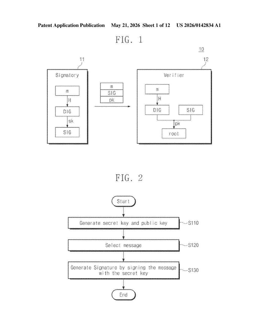 Samsung Patent: Testing Post-Quantum Signature Verification — figure from US 2026/0142834 A1