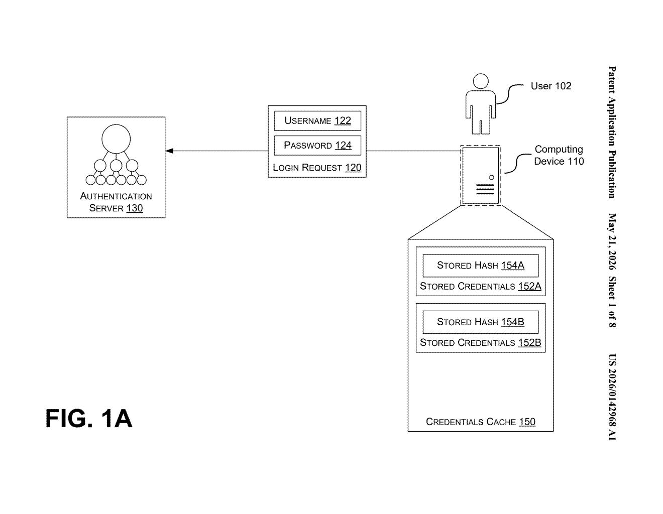 Microsoft Patent: Auto-Purging Inactive User Credentials — figure from US 2026/0142968 A1