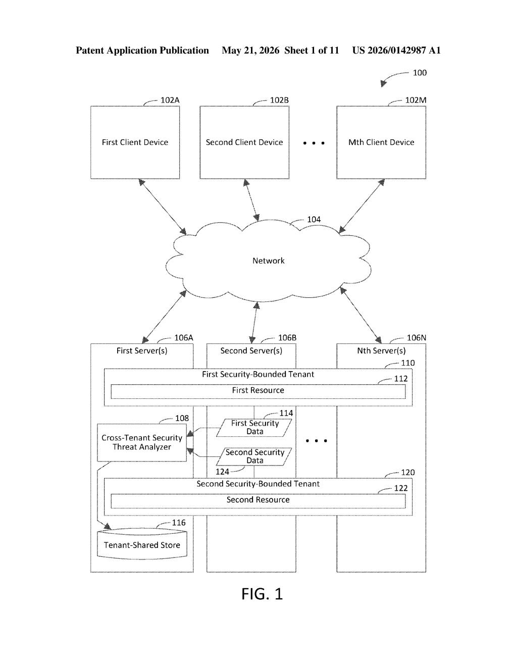 Microsoft Patent: Cross-Tenant Security Threat Analysis — figure from US 2026/0142987 A1