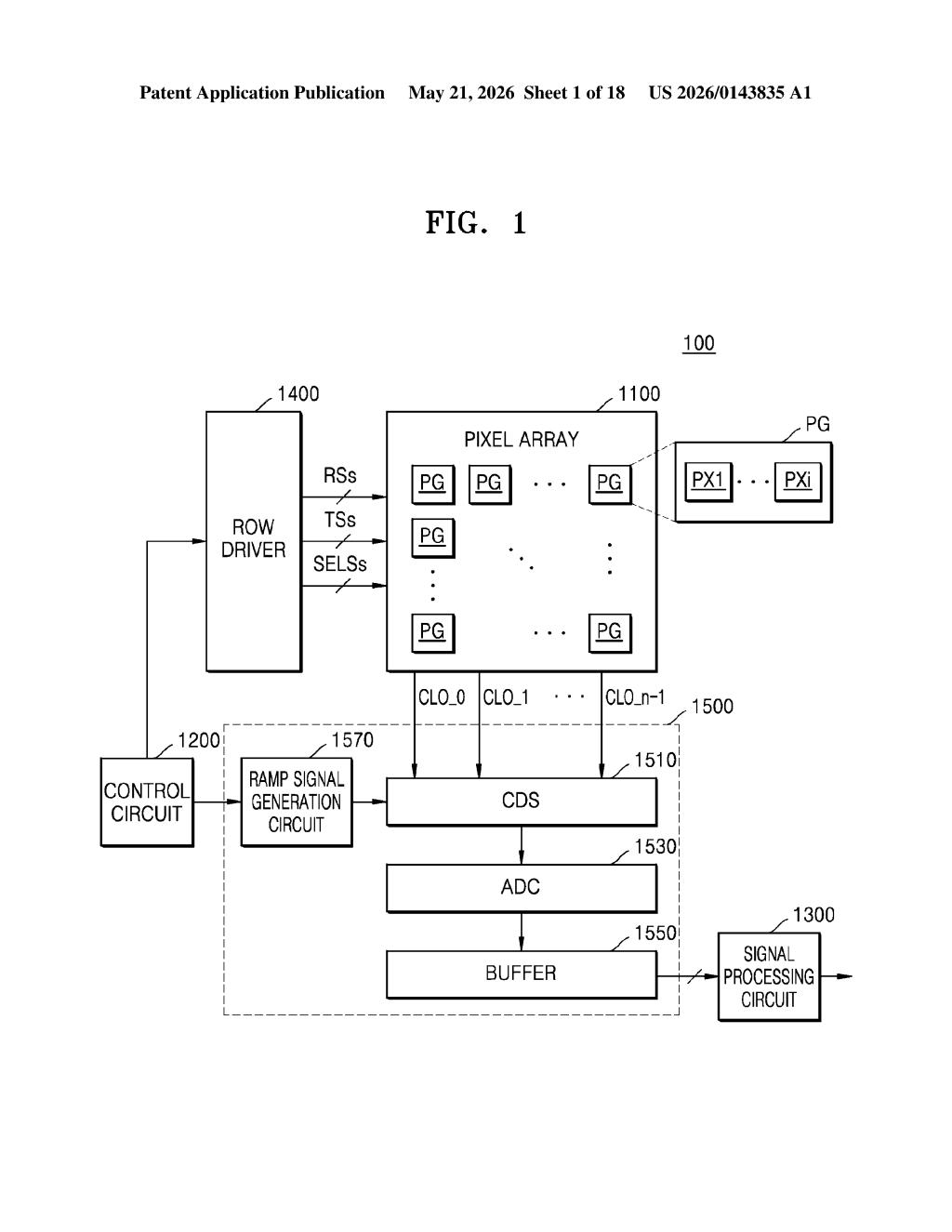 Samsung Patent: Image Sensor Pixel Region Design Explained — figure from US 2026/0143835 A1