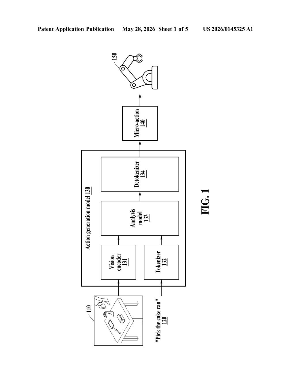 Samsung Patent: AI-Driven Robot Micro-Action System — figure from US 2026/0145325 A1