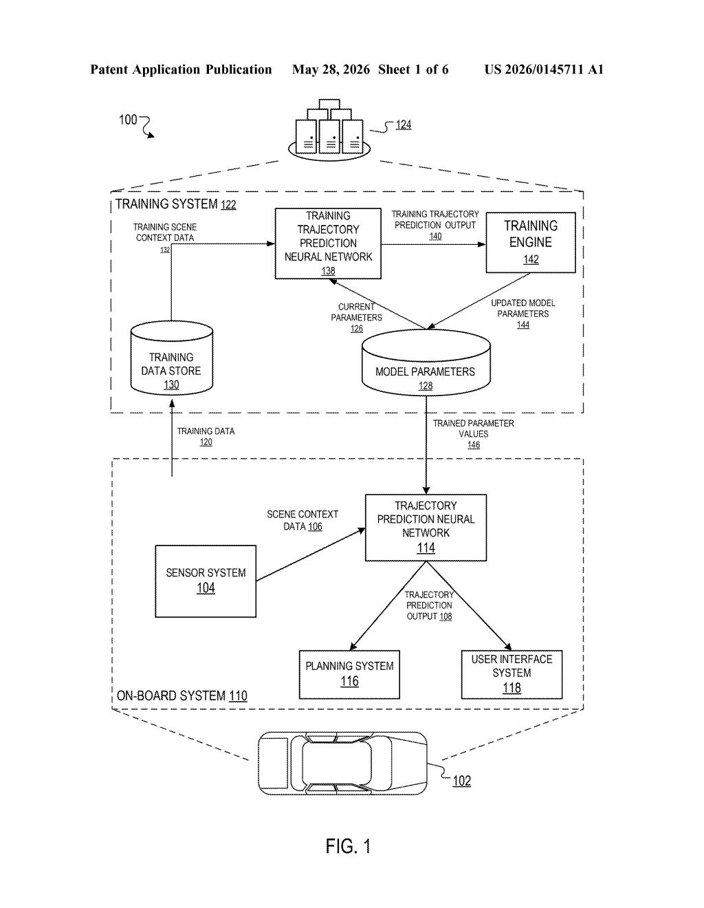 Waymo Patent: Efficient Attention Neural Networks for Trajectory Prediction — figure from US 2026/0145711 A1