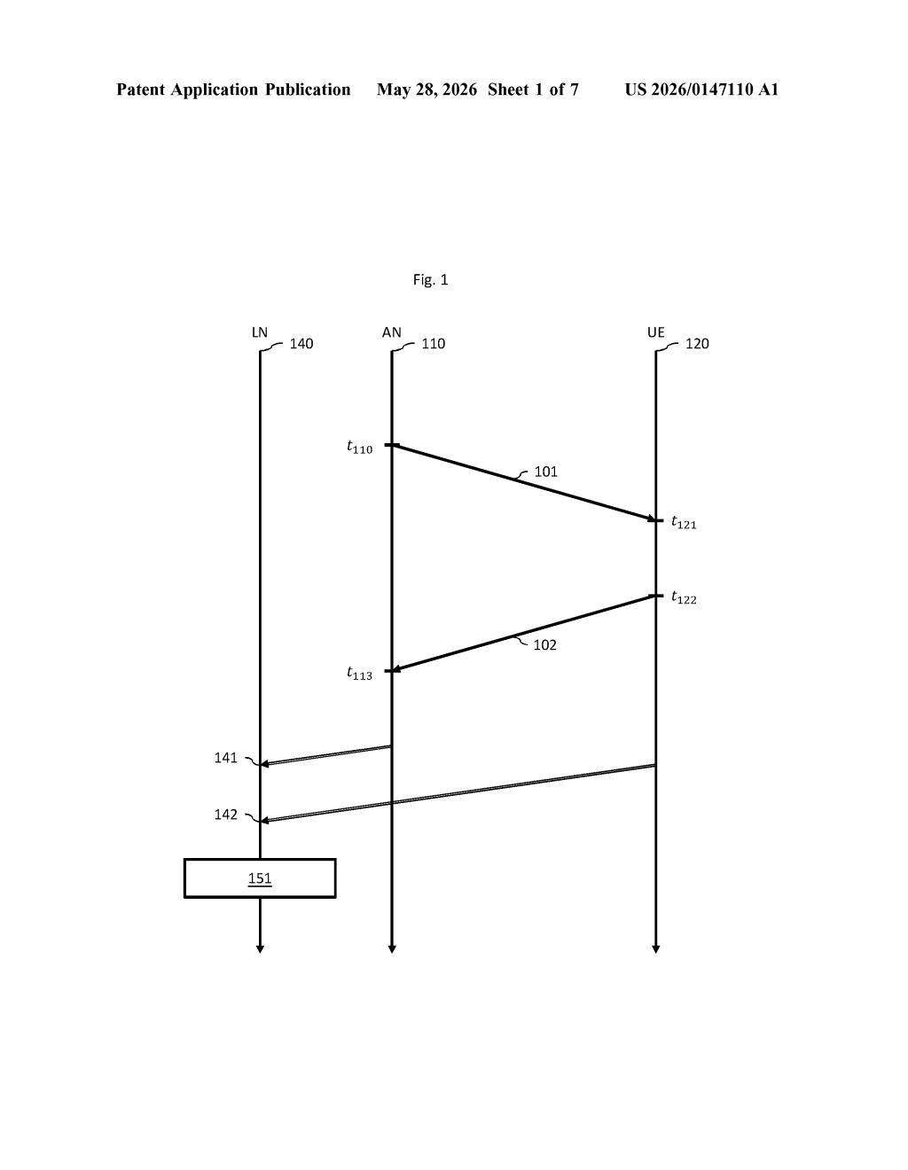 Sony Patent: RTT Positioning Timing Configuration Explained — figure from US 2026/0147110 A1