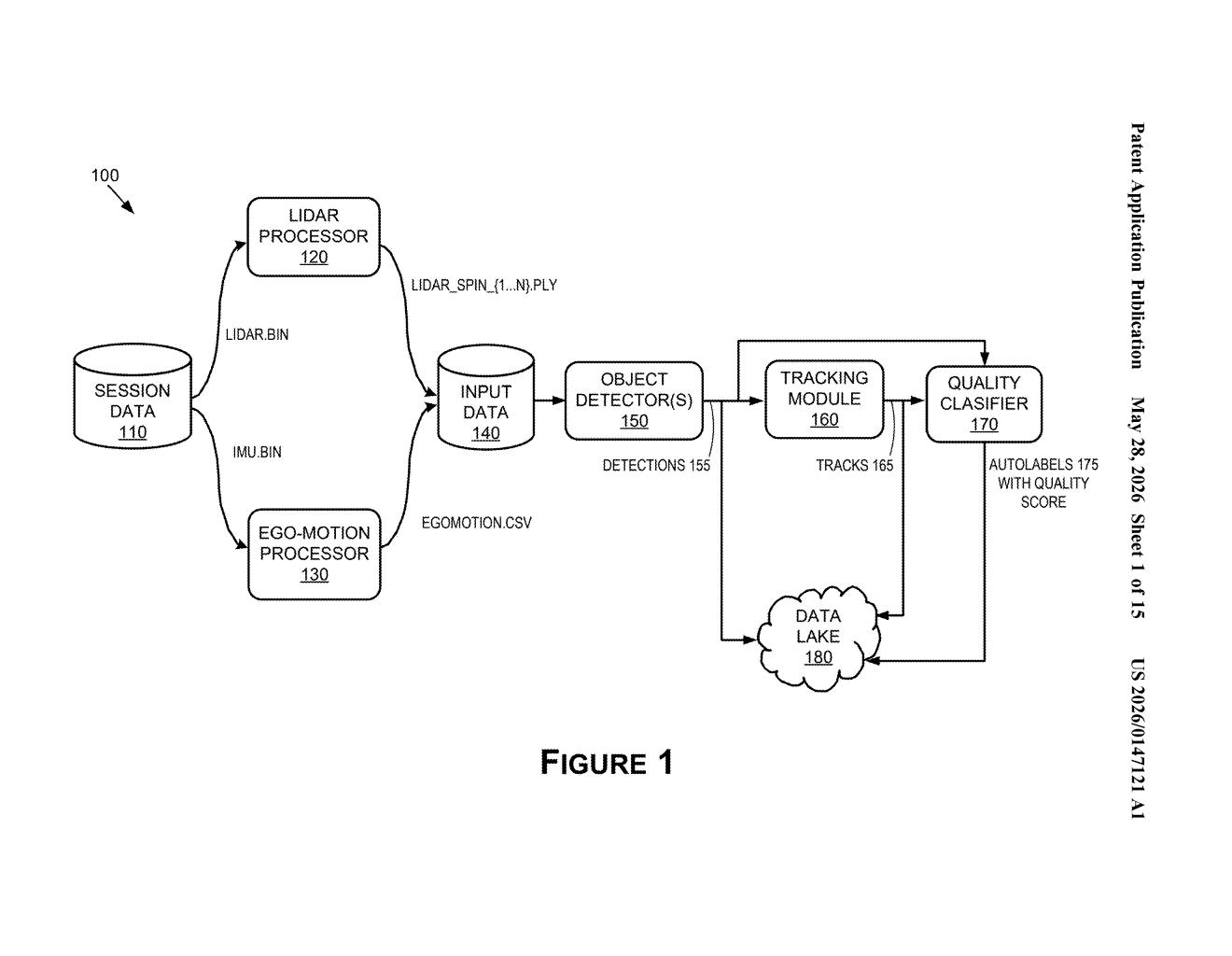 Nvidia Patent: Auto-Labeling LiDAR Data for Self-Driving AI — figure from US 2026/0147121 A1