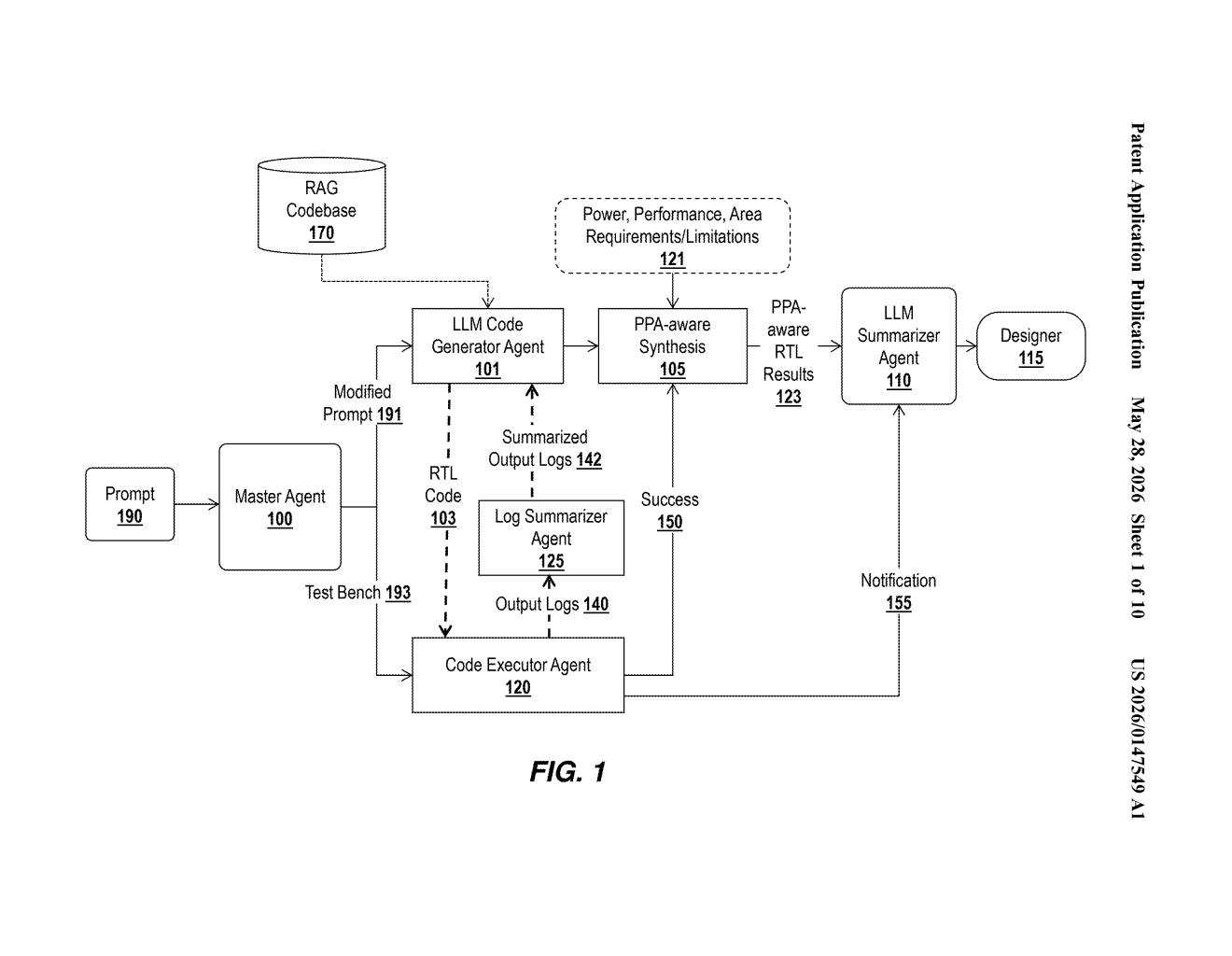 Intel Patent: AI-Driven RTL Code Generation with Uncertainty Scores — figure from US 2026/0147549 A1