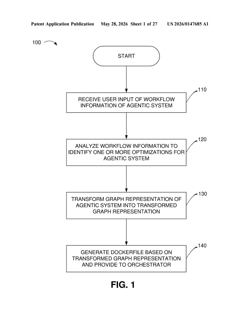 Nvidia Patent: User-Configurable Agentic AI Optimization — figure from US 2026/0147685 A1