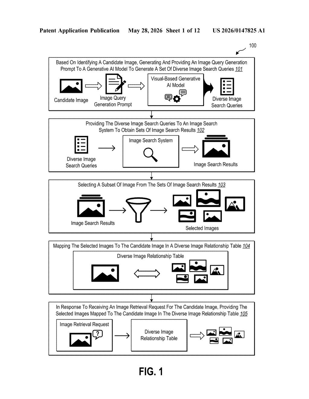Microsoft Patent: AI-Generated Diverse Image Search Tables — figure from US 2026/0147825 A1
