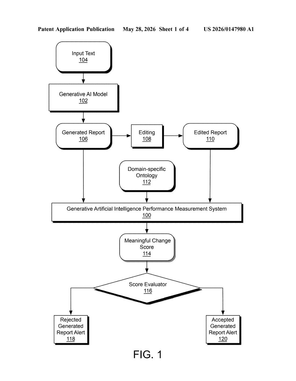 Microsoft Patent: AI-Generated Text Evaluation System — figure from US 2026/0147980 A1