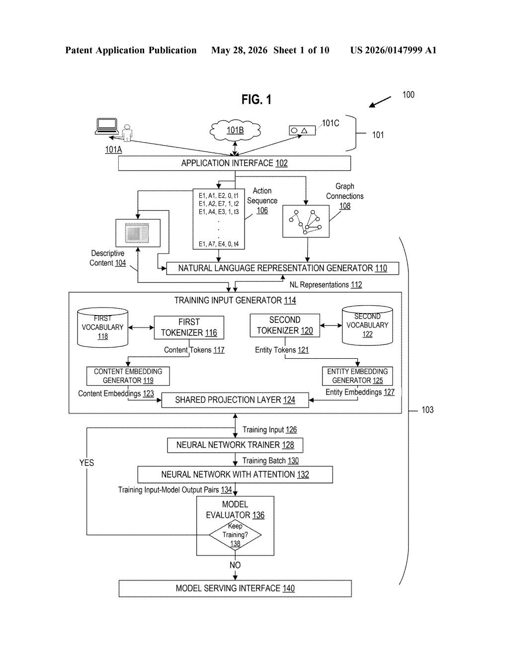 Microsoft Patent: Neural Network for User Action Sequence Prediction — figure from US 2026/0147999 A1