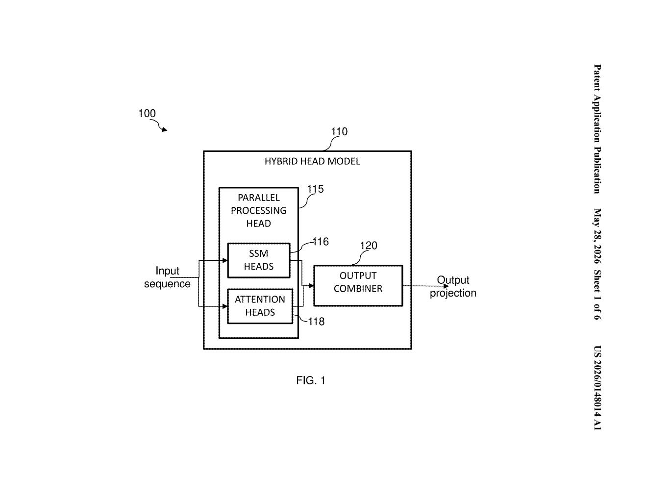Nvidia Patent: Hybrid Attention + SSM Language Model — figure from US 2026/0148014 A1