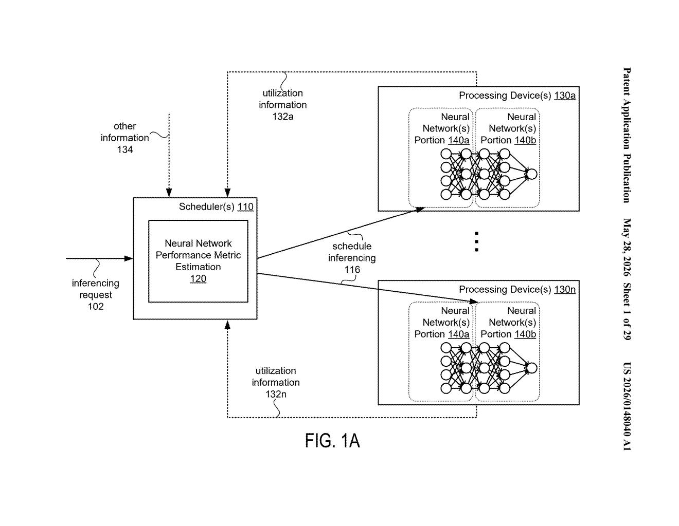 Nvidia Patent: Dynamic Neural Network Splitting Across Processors — figure from US 2026/0148040 A1