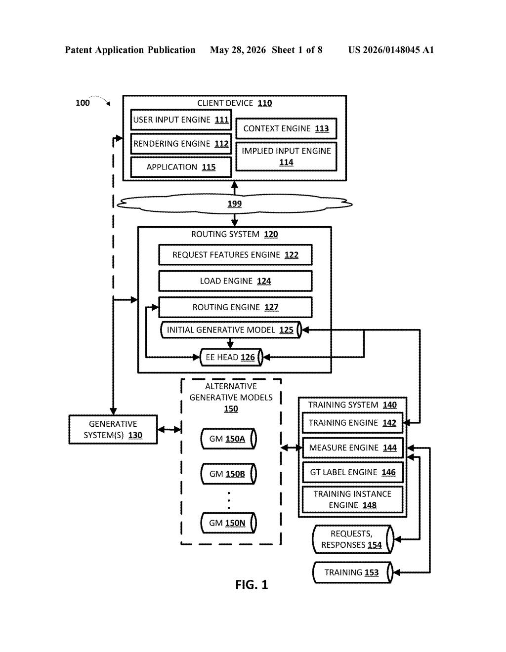 Google Patent: Early Exit AI Model Routing Explained — figure from US 2026/0148045 A1