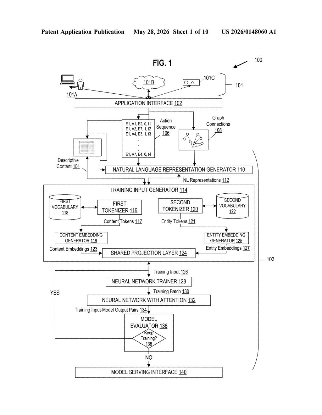Microsoft Patent: Neural Network for Entity Sequence Prediction — figure from US 2026/0148060 A1