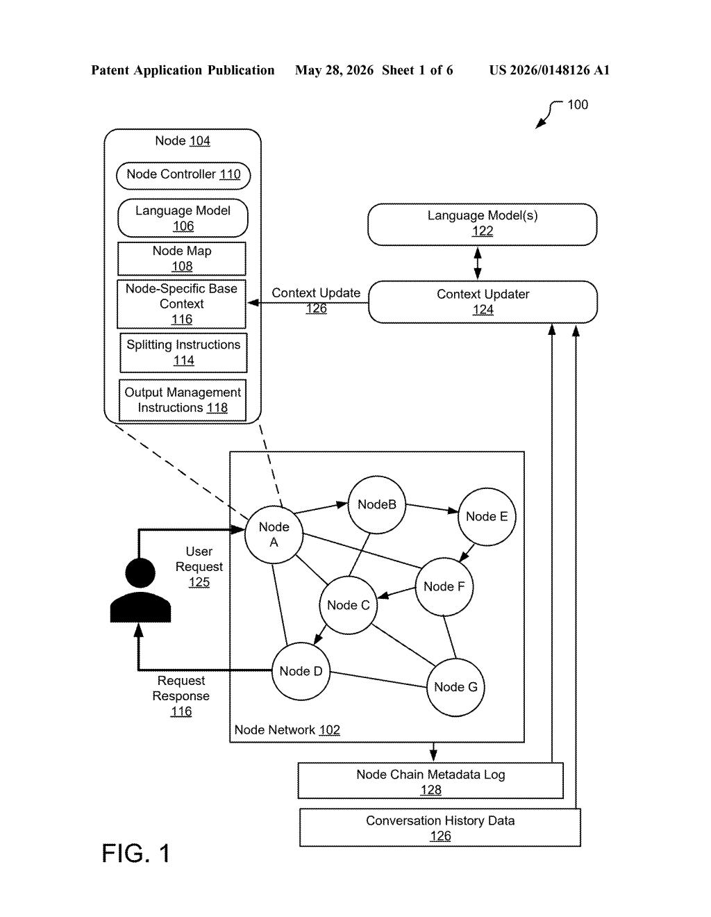 Microsoft Patent: Self-Updating AI Agent Node Networks — figure from US 2026/0148126 A1