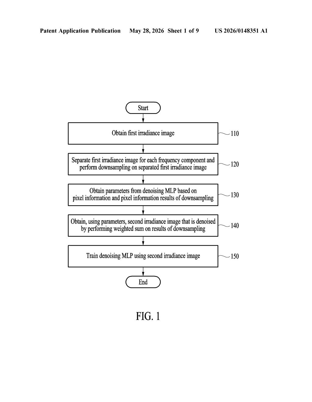 Samsung Patent: Ray Tracing Denoising via LUT Pipeline — figure from US 2026/0148351 A1