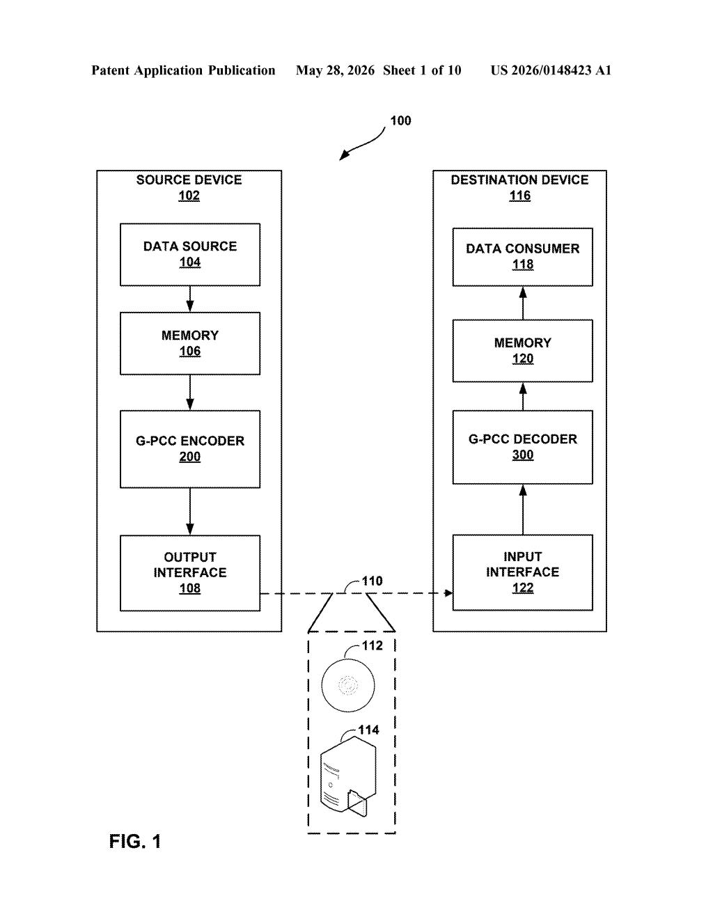 Qualcomm Patent: GPS-Driven Point Cloud Compression — figure from US 2026/0148423 A1