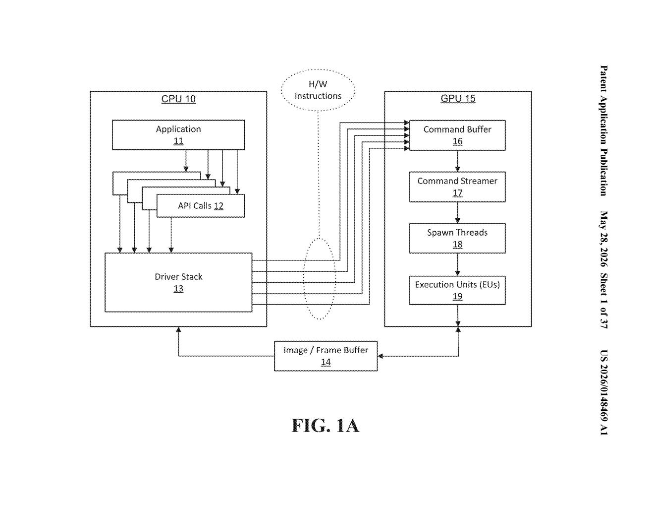 Intel Patent: Programmable GPU Command Buffers Explained — figure from US 2026/0148469 A1