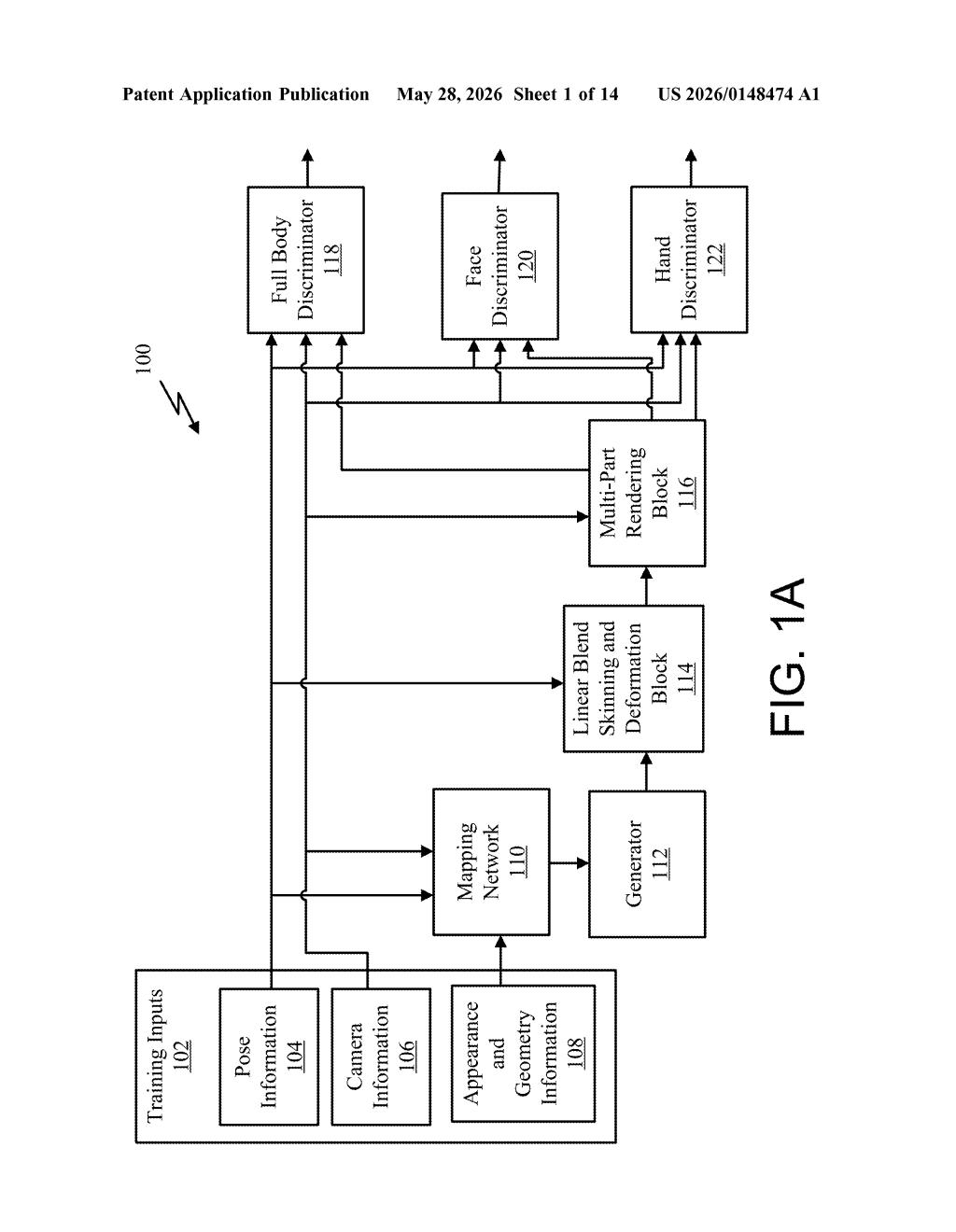 Nvidia Patent: 3D Digital Human Model From 2D Images — figure from US 2026/0148474 A1