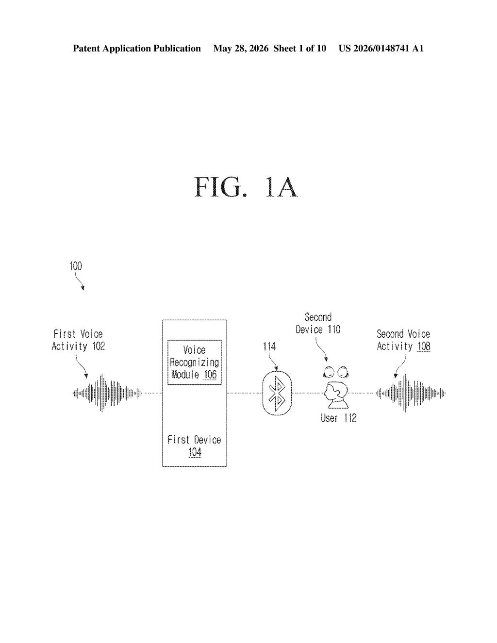 Samsung Patent: Cross-Device Audio Activity Routing — figure from US 2026/0148741 A1