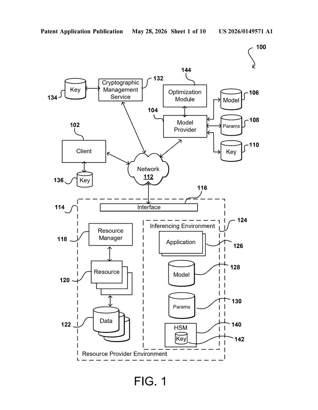 Amazon Patent: Encrypted AI Model Parameters Explained — figure from US 2026/0149571 A1