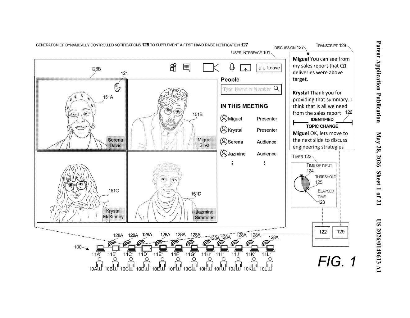 Microsoft Patent: AI-Powered Hand Raise Alerts in Meetings — figure from US 2026/0149613 A1