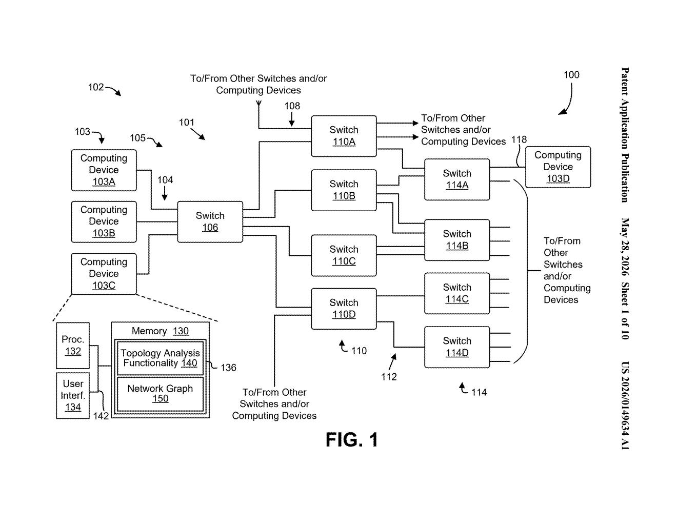 Nvidia Patent: Unsupervised Network Anomaly Detection — figure from US 2026/0149634 A1