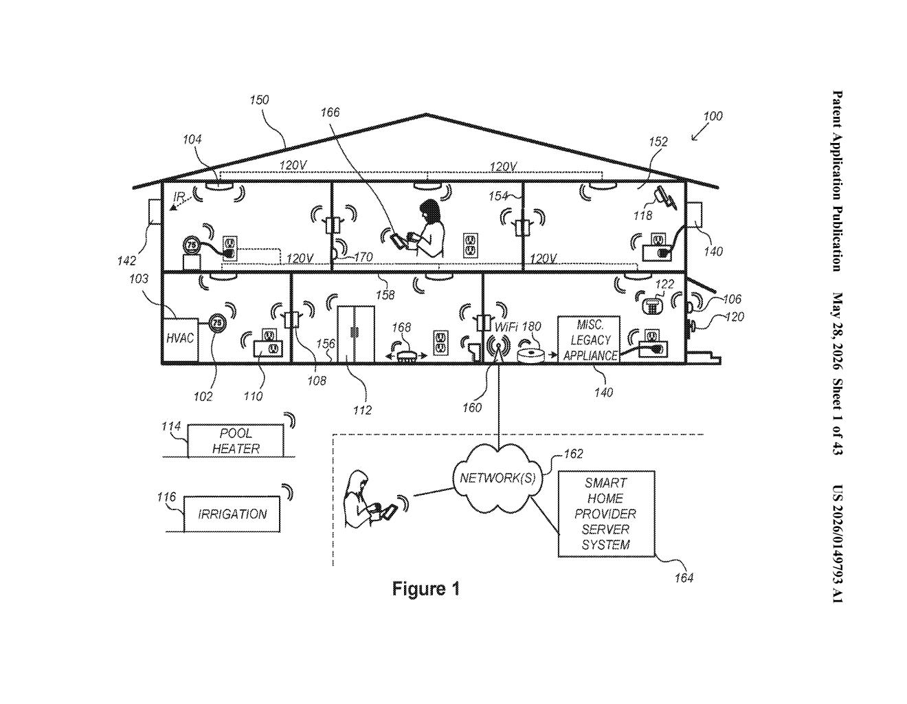 Google Patent: Two-Stage Person Detection in Video Feeds — figure from US 2026/0149793 A1