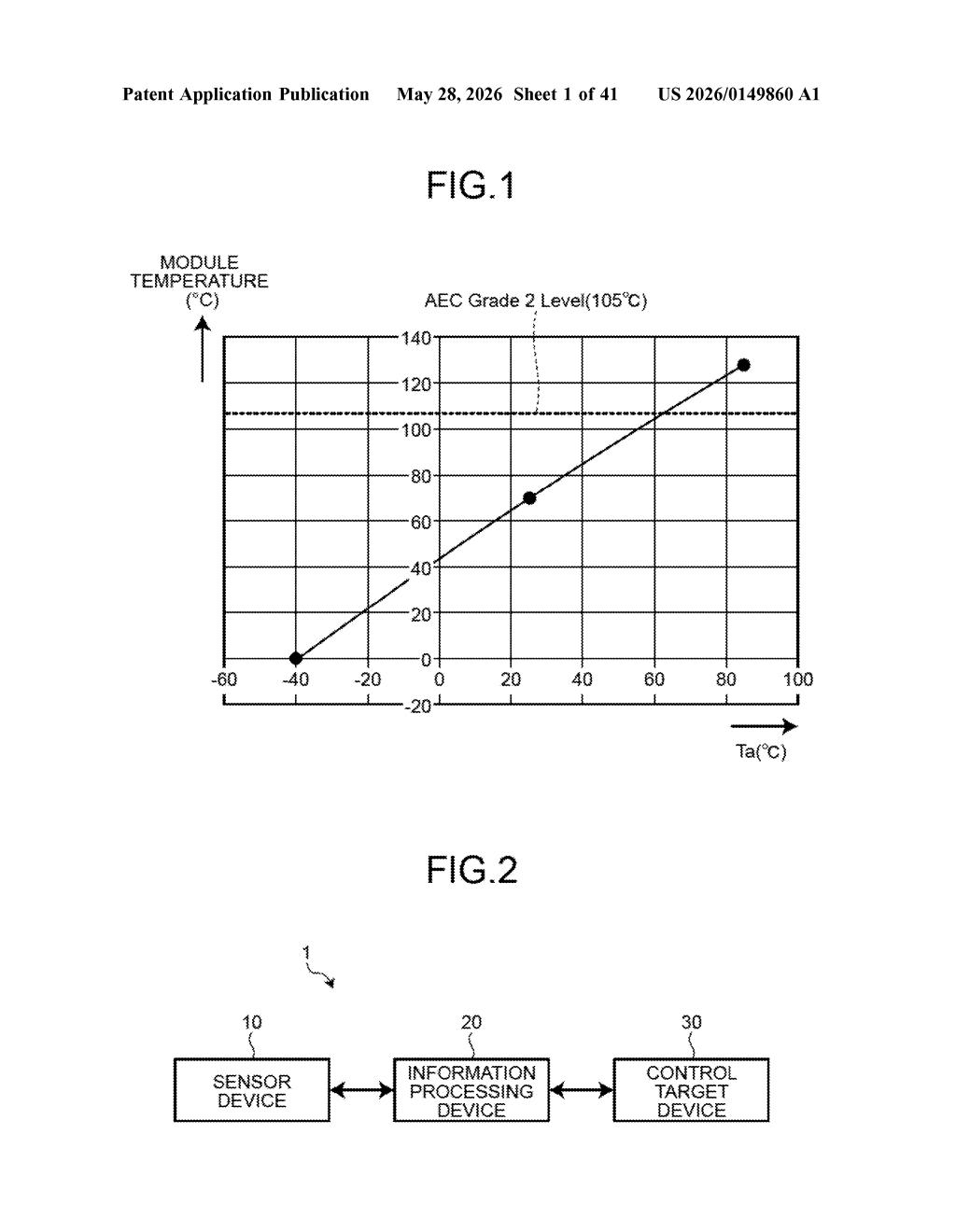 Sony Patent: In-Cabin Camera Thermal Management — figure from US 2026/0149860 A1